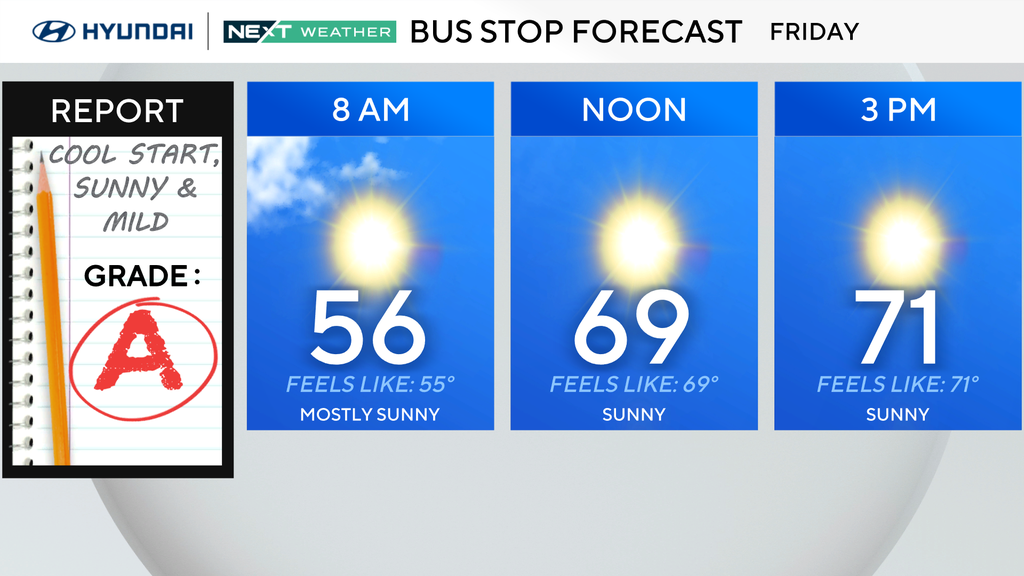 Warm Friday and a sunny Halloween Saturday ahead for Philadelphia region. Here's the weather forecast. — Phoenixville Technology news